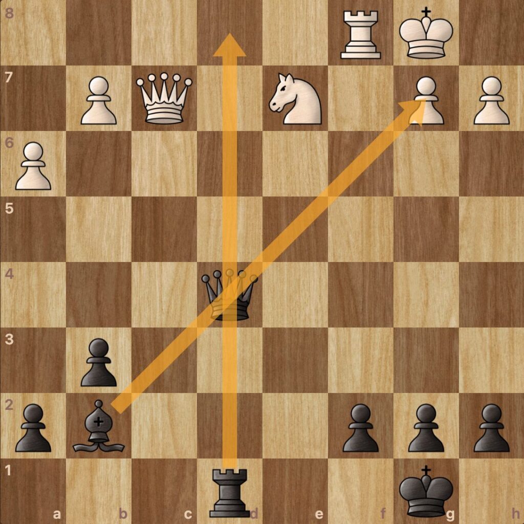 Chess board mid-game with arrows indicating candidate moves
